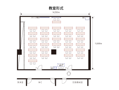 教室形式レイアウト